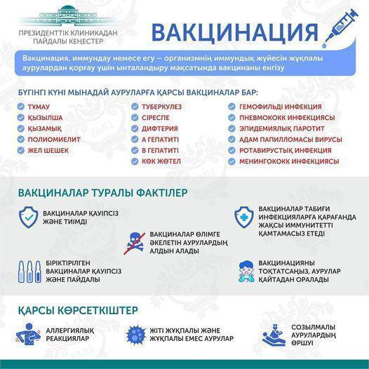 Вакцинация